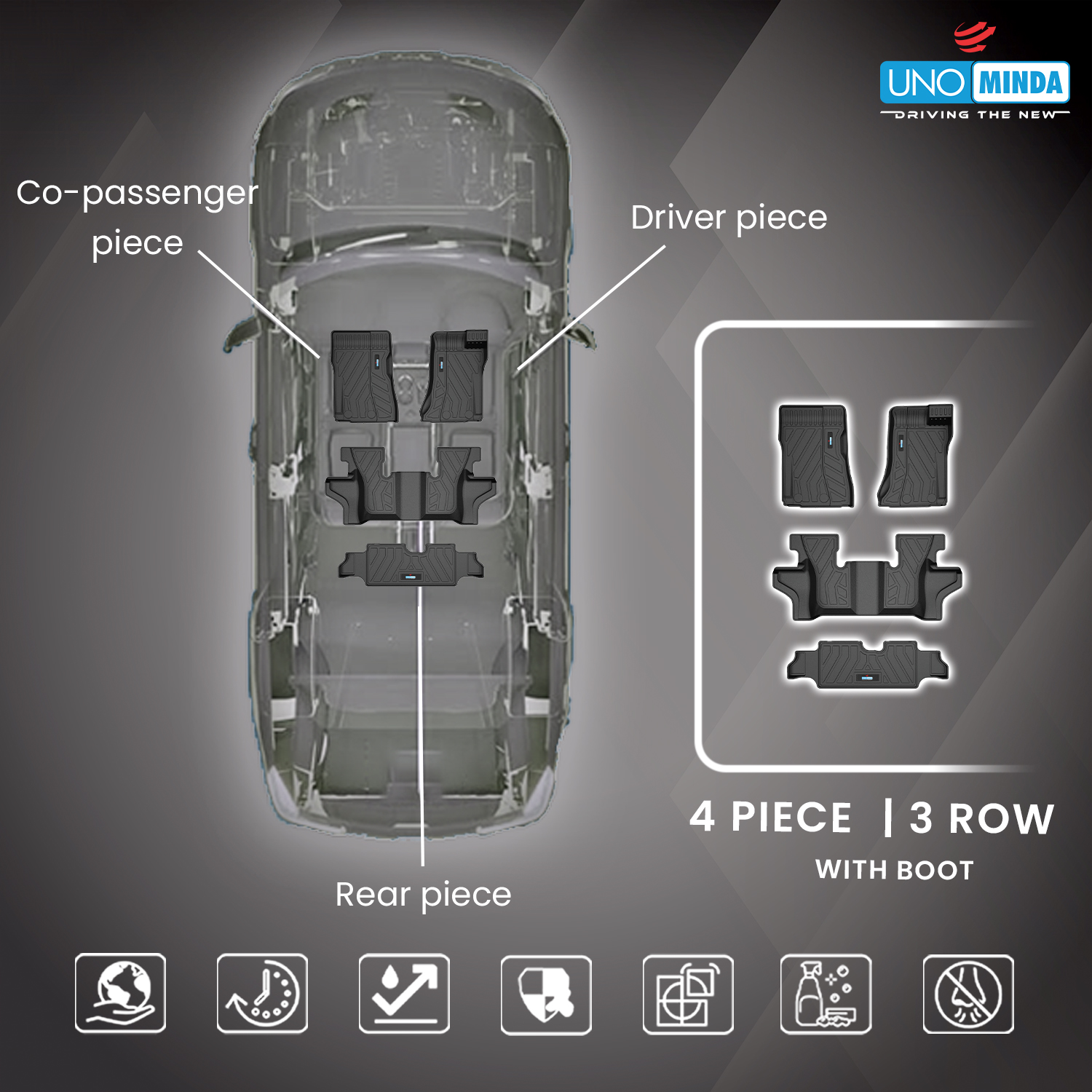 UNO -MATS-THAR22-WBOOT